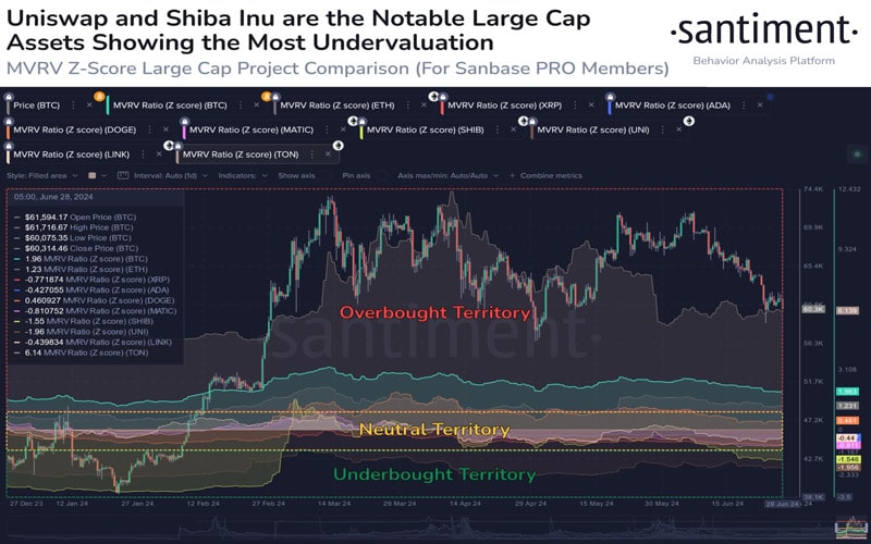 shiba-inu-epic-comeback-indicators-point-to-possible-shib-price-pivot