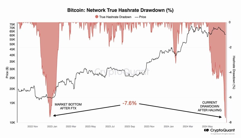 bitcoin-miner-outflows-can-be-a-bullish-sign-for-btc-heres-how-